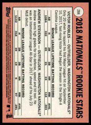 Nationals 2018 Rookie Robles Stevenson Topps Heritage #284 - Baseball Card Single