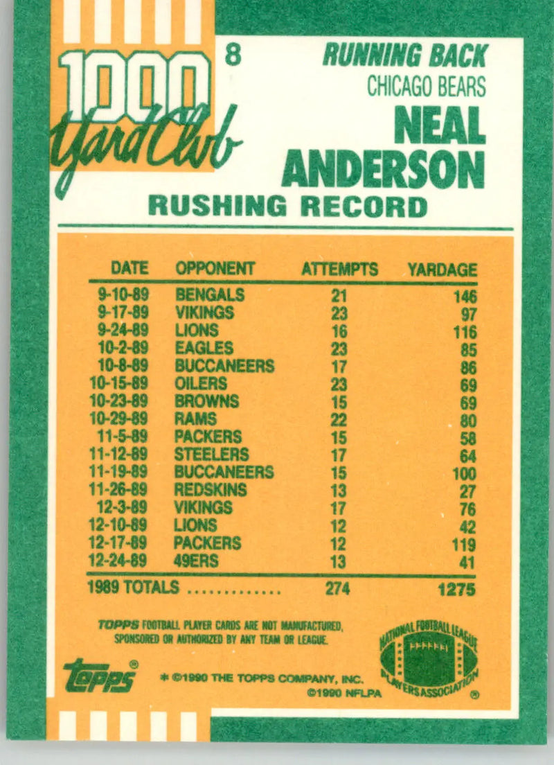 Neal Anderson - 1990 Topps - #8 - 1000 Yard Club Football