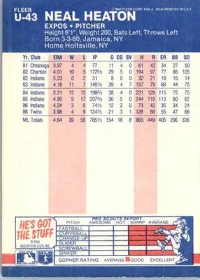 Neal Heaton - 1987 Fleer Update - #U-43 - Baseball - Baseball Card Single