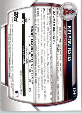 Nelson Rada - 2023 Bowman Draft - #BD-81 - Baseball - Baseball Card Single