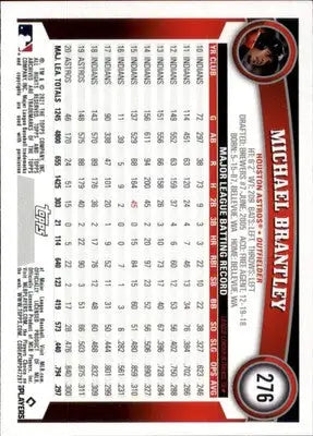 Nick Ahmed 2020 Topps Foilboard (Hobby) #/229 #680 Arizona Diamondbacks - Baseball Card Single
