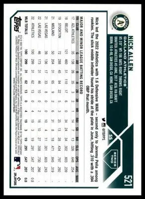 Nick Allen 2023 Topps #521 Oakland Athletics - Baseball Card Single