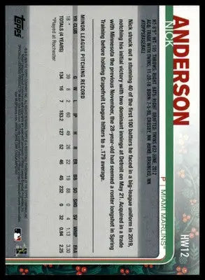 Nick Anderson Rookie 2019 Topps Holiday #HW12 Miami Marlins - Baseball Card Single