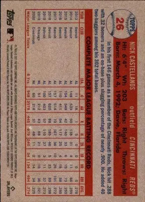 Nick Castellanos 2021 Topps Archives #26 Cincinnati Reds - Baseball Card Single