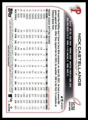 Nick Castellanos 2022 Topps Update Gold Foil #US266 Philadelphia Phillies - Baseball Card Single