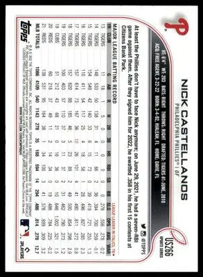 Nick Castellanos 2022 Topps Update #US266 Philadelphia Phillies - Baseball Card Single