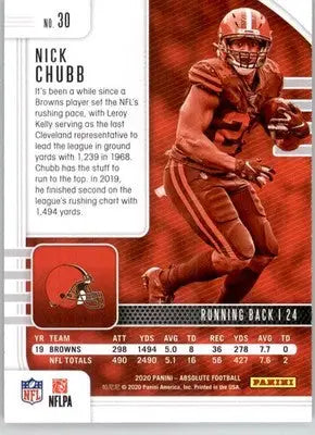 Nick Chubb - 2020 Panini Absolute - #30 - Red Football - Football Card Single