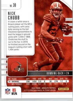 Nick Chubb - 2020 Panini Absolute - #30 - Retail Football - Football Card Single