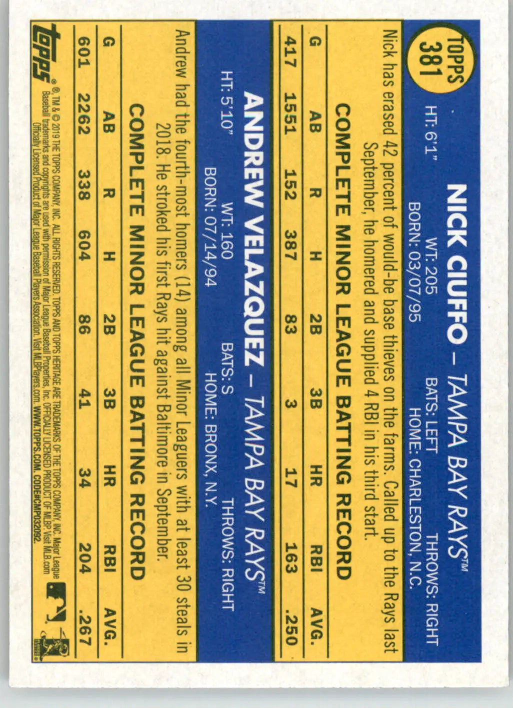 Nick Ciuffo / Andrew Velazquez - 2019 Topps Heritage - #381 - RC Baseball