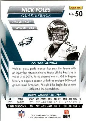 Nick Foles - 2014 Panini Absolute - #50 - Retail Football - Football Card Single