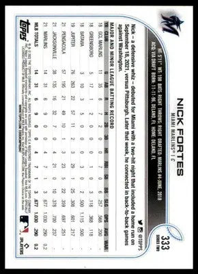 Nick Fortes Rookie 2022 Topps #333 Miami Marlins - Baseball Card Single