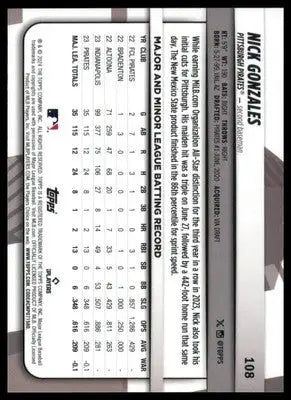 Nick Gonzales Rookie 2024 Topps Big League #108 Pittsburgh Pirates - Baseball Card Single