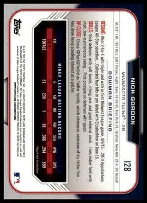 Nick Gordon 2015 Bowman Draft #128 Minnesota Twins - Baseball Card Single