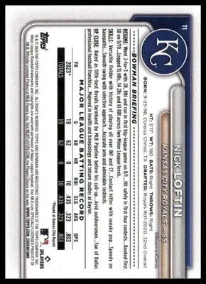 Nick Loftin Rookie 2024 Bowman #71 Kansas City Royals - Baseball Card Single