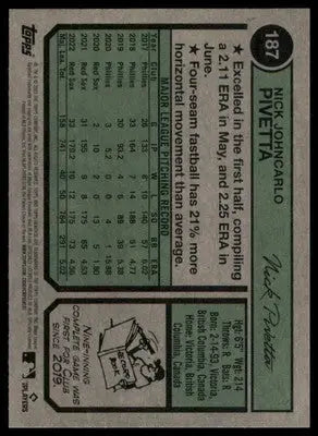 Nick Pivetta 2023 Topps Heritage #187 Boston Red Sox - Baseball Card Single