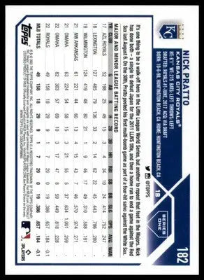 Nick Pratto Rookie 2023 Topps #182 Kansas City Royals - Baseball Card Single