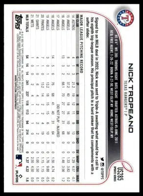 Nick Tropeano 2022 Topps Update #US285 Texas Rangers - Baseball Card Single