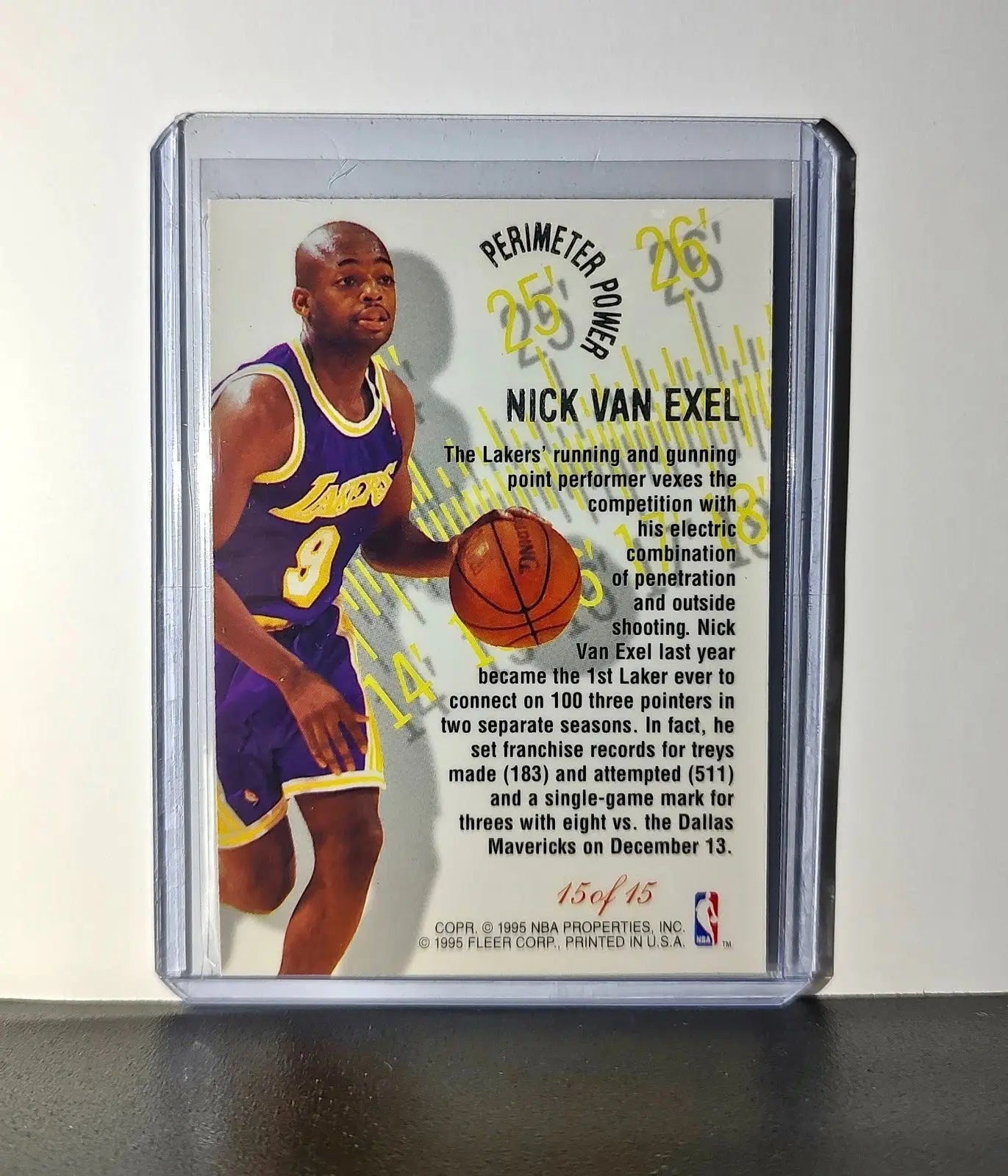 Nick Van Exel 1995-96 Flair NBA #15 Perimeter Power Card
