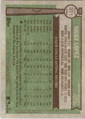 Nicky Lopez - 2025 Topps Heritage - #371 - Baseball - Baseball Card Single