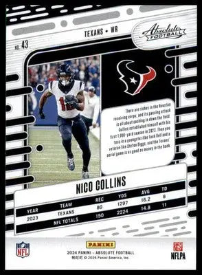 Nico Collins 2024 Panini Absolute Retail #43 Houston Texans - Football Card Single