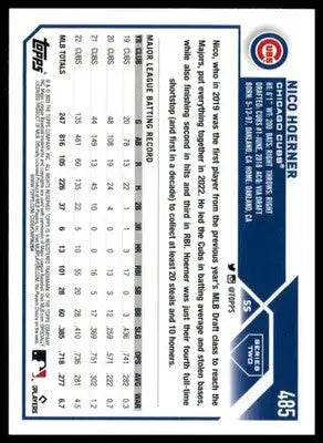 Nico Hoerner 2023 Topps #485 Chicago Cubs - Baseball Card Single