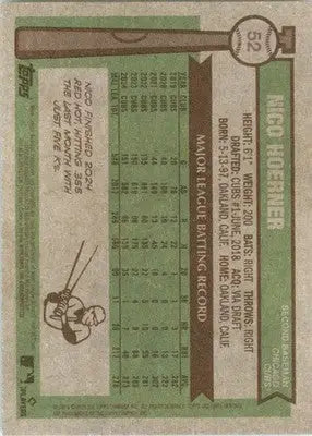 Nico Hoerner - 2025 Topps Heritage - #52 - Baseball - Baseball Card Single