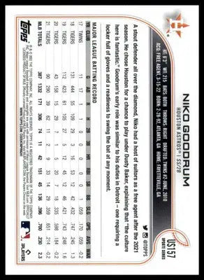Niko Goodrum 2022 Topps Update #US157 Houston Astros - Baseball Card Single