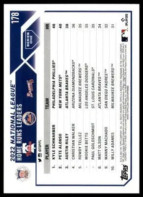 NL HRs Leaders (Kyle Schwarber / Pete Alonso / Austin Riley) LL 2023 Topps #178 - Baseball Card Single