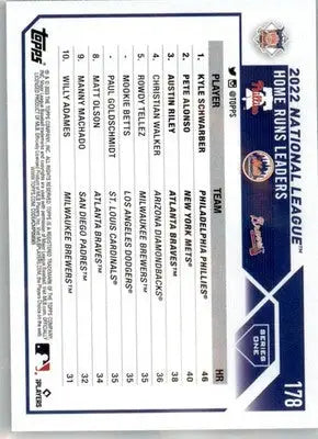 NL HRs Leaders Schwarber Alonso Riley - 2023 Topps - #178 - Baseball - Baseball Card Single