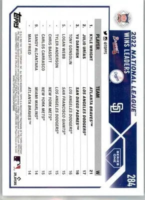 NL Wins Leaders Wright Urias Darvish - 2023 Topps - #284 - Baseball - Baseball Card Single
