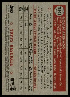 Nolan Arenado 2021 Topps 1952 Topps Redux #T52-35 Colorado Rockies - Baseball Card Single