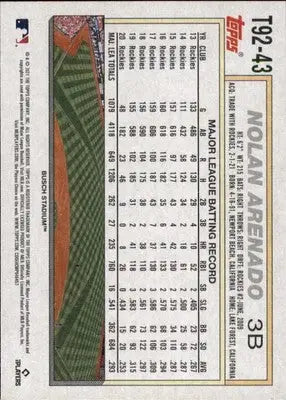 Nolan Arenado 2021 Topps Update 1992 Topps Redux #T92-43 St. Louis Cardinals - Baseball Card Single