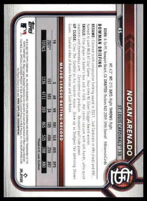Nolan Arenado 2022 Bowman #45 St. Louis Cardinals - Baseball Card Single