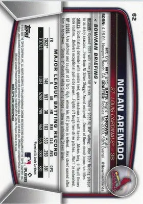 Nolan Arenado 2023 Bowman Chrome #62 St. Louis Cardinals - Baseball Card Single