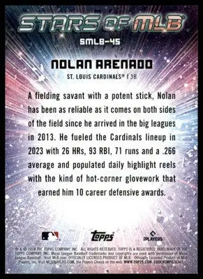 Nolan Arenado 2024 Topps Stars of MLB #SMLB-45 St. Louis Cardinals - Baseball Card Single