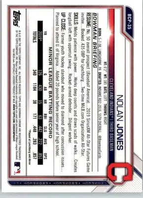 Nolan Jones - 2021 Bowman #BCP-35 Chrome Prospects Green Mini-Diamond /99 - Baseball Card Single