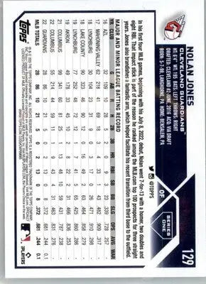 Nolan Jones - 2023 Topps - #129 - RC Baseball - Baseball Card Single