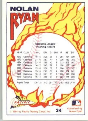 Nolan Ryan - 1991 Pacific Nolan Ryan Texas Express I - #34 - Baseball - Baseball Card Single