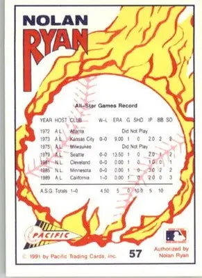 Nolan Ryan - 1991 Pacific Nolan Ryan Texas Express I - #57 - Baseball - Baseball Card Single