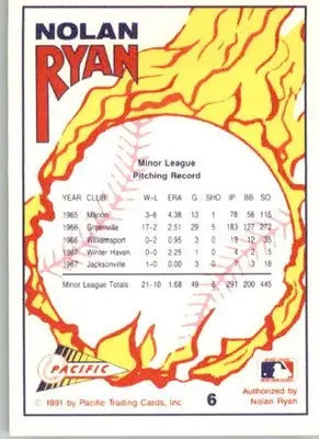 Nolan Ryan - 1991 Pacific Nolan Ryan Texas Express I - #6 - Baseball - Baseball Card Single