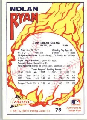 Nolan Ryan - 1991 Pacific Nolan Ryan Texas Express I - #75 - Baseball - Baseball Card Single