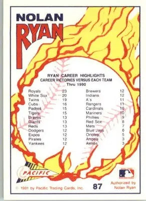 Nolan Ryan - 1991 Pacific Nolan Ryan Texas Express I - #87 - Baseball - Baseball Card Single