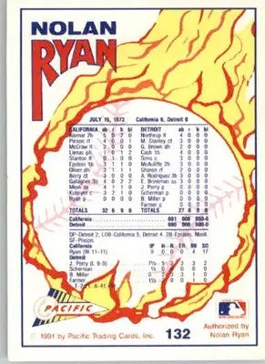 Nolan Ryan - 1992 Pacific Nolan Ryan Texas Express II - #132 - Baseball - Baseball Card Single