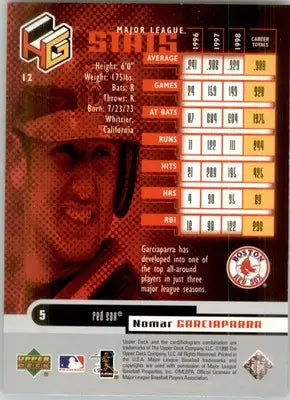 Nomar Garciaparra - 1999 Upper Deck HoloGrFX - #12 - Baseball - Baseball Card Single