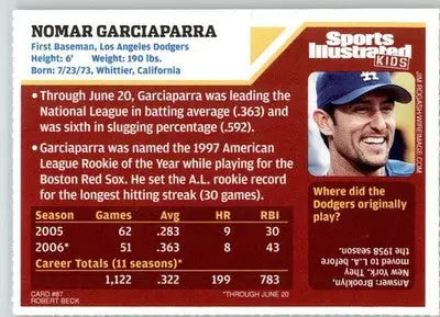 Nomar Garciaparra - 2006 Sports Illustrated for Kids - NM - #87 - Baseball Card Single