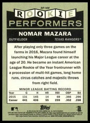 Nomar Mazara 2016 Topps Heritage Rookie Performers #RP-NM Texas Rangers - Baseball Card Single