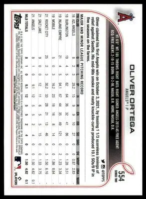 Oliver Ortega Rookie 2022 Topps #554 Los Angeles Angels - Baseball Card Single