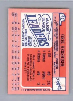 Orel Hershiser - 1986 Topps Major League Leaders Minis - #45 - Baseball - Baseball Card Single