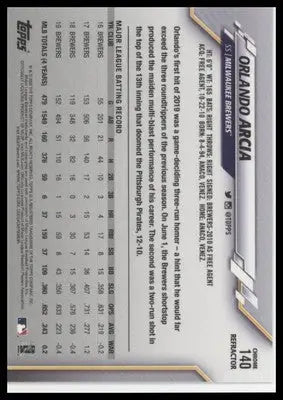 Orlando Arcia 2020 Topps Chrome Pink Refractor #140 Milwaukee Brewers - Baseball Card Single