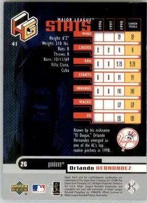 Orlando Hernandez - 1999 Upper Deck HoloGrFX - #41 - Baseball - Baseball Card Single